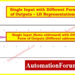 Top 6 Important Rules for PLC Ladder Diagram Programming 6