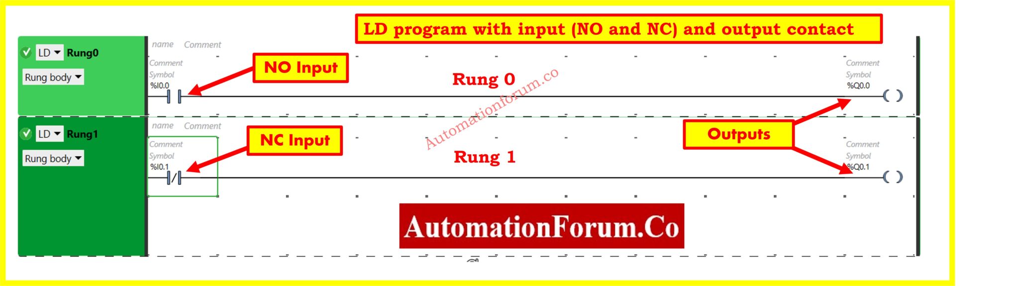Top 6 Important Rules for PLC Ladder Diagram Programming