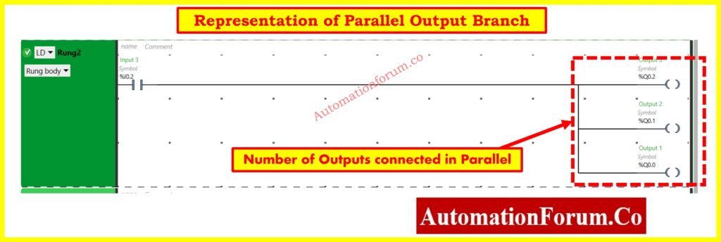 Branches in Ladder Diagram (LD)  Parallel Branch 1
