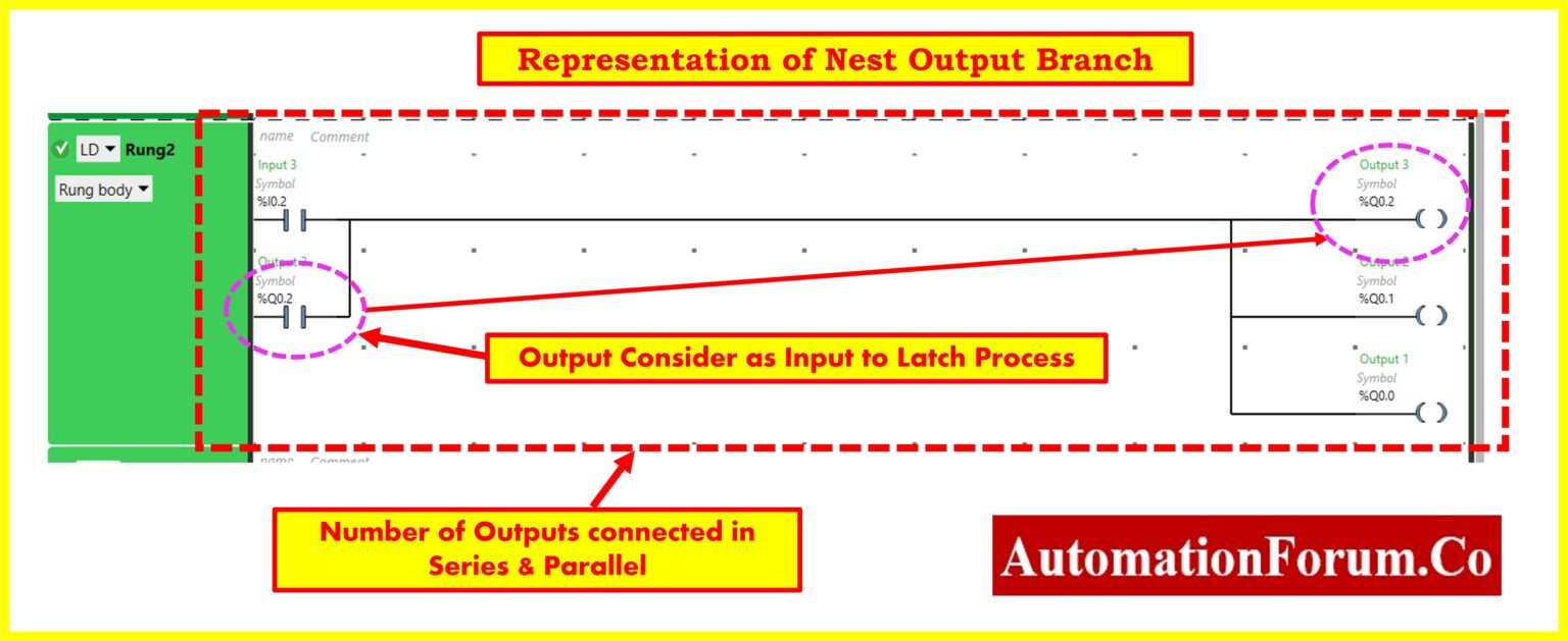 Lad Programming Understanding Basic Parts of Ladder Diagram (LD) in PLC Programming