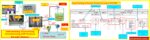 Cold and Hot Loop Checking in Automation Key Differences and Step by Step Procedures 1