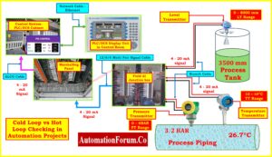 Cold and Hot Loop Checking in Automation: Key Differences and Step-by