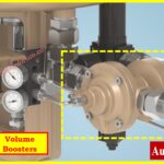 Essential Control Valve Accessories for Reliable Process Control 11