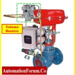 Essential Control Valve Accessories for Reliable Process Control 5