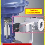 Essential Control Valve Accessories for Reliable Process Control 6