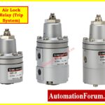 Essential Control Valve Accessories for Reliable Process Control 9