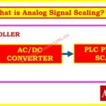 Scaling Analog Values in Industrial Automation (PLC) 2