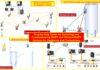 Step-by-Step Guide for Installing and Commissioning HART and WirelessHART Devices for Engineers and Technicians Step-by-Step Guide for Installing and Commissioning HART and WirelessHART Devices for Engineers and Technicians