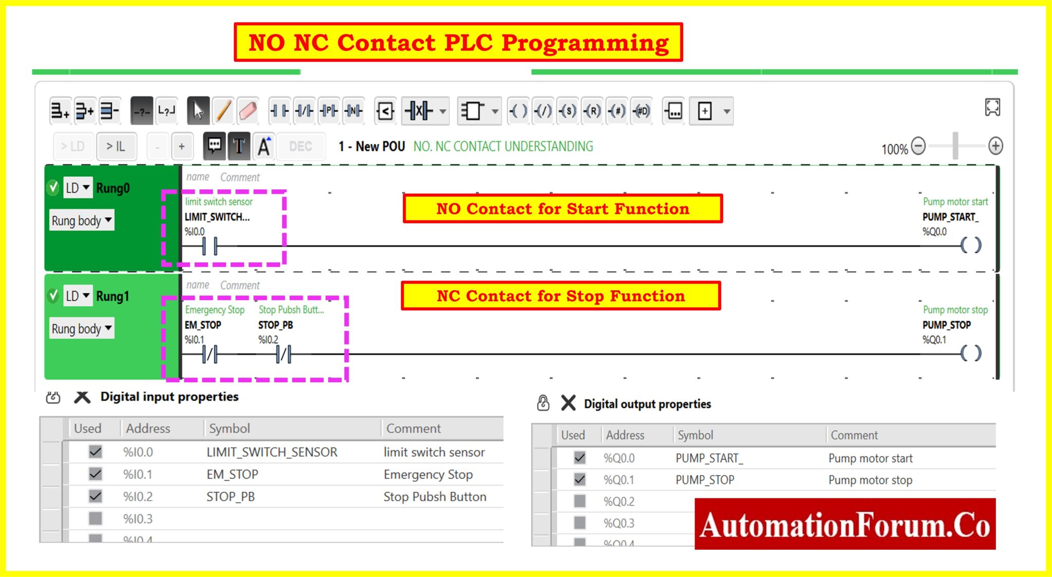 Understanding NO vs NC Contacts is key for Logic Writing in PLC Programming