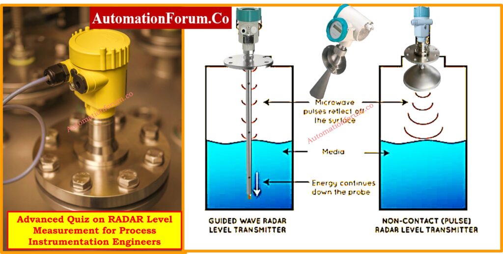Advanced Quiz on RADAR Level Measurement for Process Instrumentation Engineers