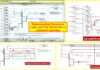 Understanding Permissive Logic and Trip Interlocks in Industrial Systems Explore how permissive logic and trip interlocks ensure safe equipment operation in DCS, PLC, and SIS-based automation systems.