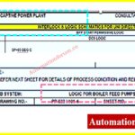 Explore how permissive logic and trip interlocks ensure safe equipment operation in DCS, PLC, and SIS-based automation systems.3