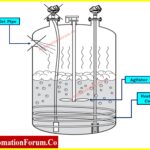 Guided Wave Radar Level Transmitters Complete Troubleshooting & Maintenance Guide 3