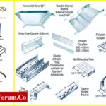 How to Fix Common Cable Management Issues using Cable Tray Accessories 4