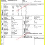 How to Prepare Control Valve Datasheets A Step-by-Step Procedure for EPC Instrumentation Engineers 11