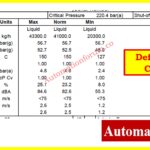 How to Prepare Control Valve Datasheets A Step-by-Step Procedure for EPC Instrumentation Engineers 4