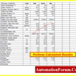 How to Prepare Control Valve Datasheets A Step-by-Step Procedure for EPC Instrumentation Engineers 5