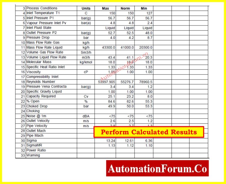 Control Valve Calculation Software How to Prepare Control Valve Datasheets A Step-by-Step Procedure for ...