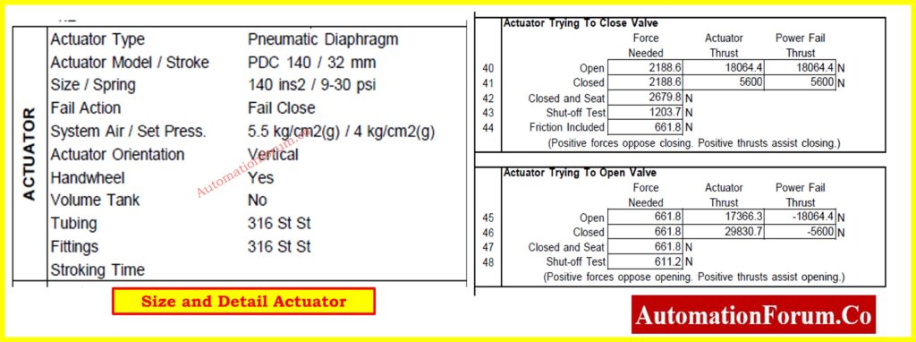 How to Prepare Control Valve Datasheets: A Step-by-Step Procedure for EPC Instrumentation Engineers 6