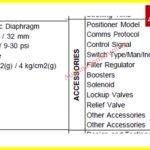 How to Prepare Control Valve Datasheets A Step-by-Step Procedure for EPC Instrumentation Engineers 9
