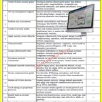 SCADA Security Checklist 30+ Essential Tips for Securing Critical Infrastructure 1
