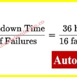 Top 10 Essential Maintenance Metrics Every Reliability Engineer Must Track 4