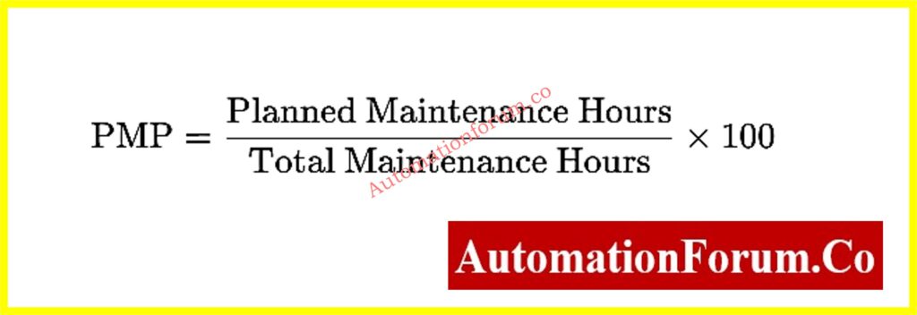 Top 10 Essential Maintenance Metrics Every Reliability Engineer Must Track 8