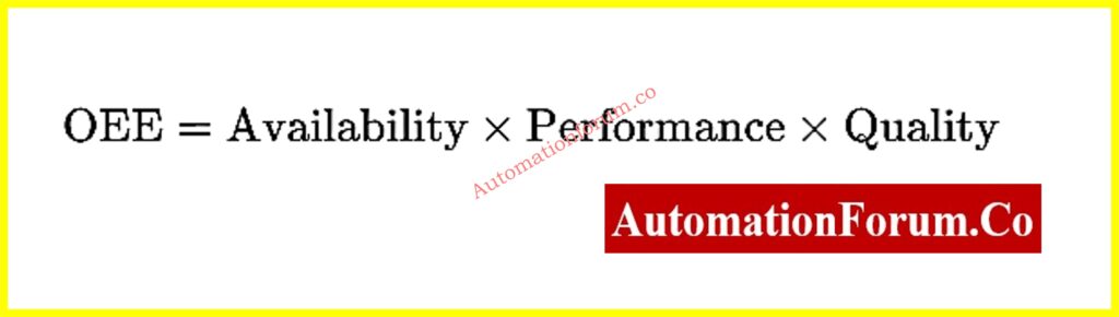 Top 10 Essential Maintenance Metrics Every Reliability Engineer Must Track 10