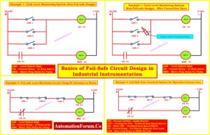 Understanding Fail-Safe Logic in Industrial Automation Systems