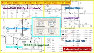 11 Best P&ID Software Tools for Process Design Engineers in 2025