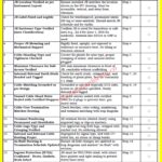 25-Point  Instrumentation Junction Box (JB) Wiring and Termination Checklist for EPC Engineers 3