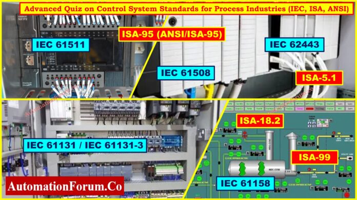 Advanced Control System Standards Quiz for Process Industries - ISA ...