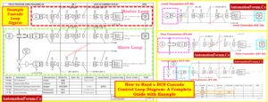 How to Read a DCS Cascade Control Loop Diagram A Complete Guide with Example