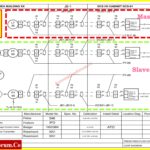 How to Read a DCS Cascade Control Loop Diagram A Complete Guide with Example 2
