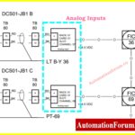 How to Read a DCS Cascade Control Loop Diagram A Complete Guide with Example 8