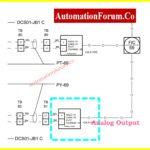 How to Read a DCS Cascade Control Loop Diagram A Complete Guide with Example 9