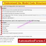 How to Read a Datasheet of a Temperature Transmitter  2