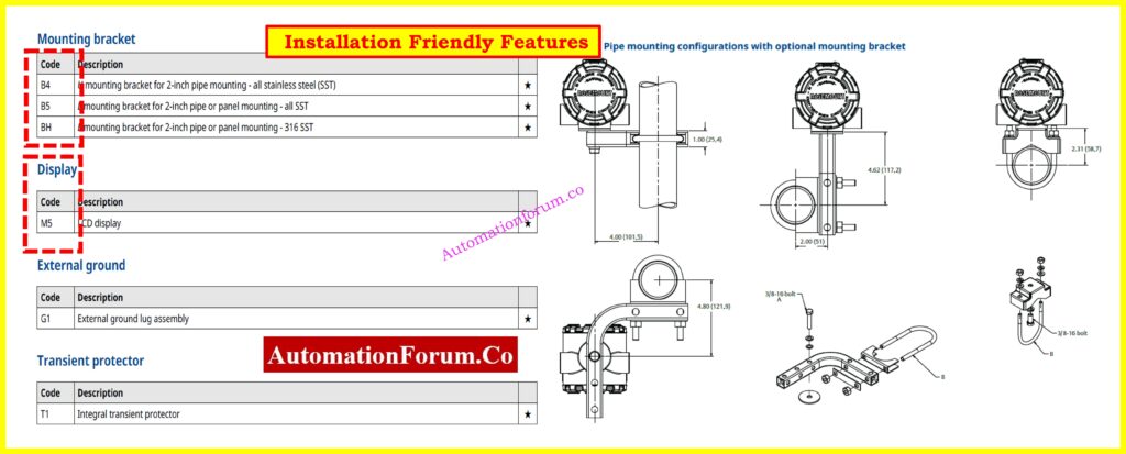 How to Read a Datasheet of a Temperature Transmitter ?6