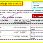 How to Read a Datasheet of a Temperature Transmitter  7