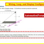 How to Read a Datasheet of a Temperature Transmitter  8
