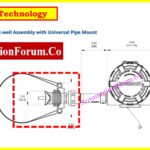 How to Read a Datasheet of a Temperature Transmitter  9