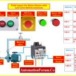 PLC Program for Motor Starter with Low-Level Switch Interlock 2