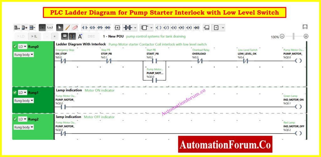 PLC Ladder Logic for Motor Control with Low-Level Switch Interlock