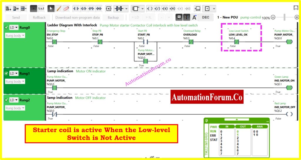PLC Ladder Logic for Motor Control with Low-Level Switch Interlock

Scenario 2: Low-Level Switch Inactive (Protection Mode)