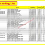 PLC System Documentation Guide Essential Records for Industrial Automation Success  4