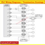 PLC System Documentation Guide Essential Records for Industrial Automation Success  5