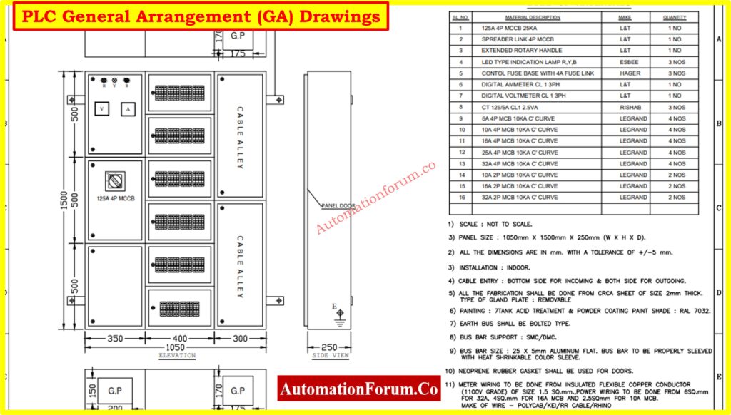 PLC General Arrangement (GA) Drawings