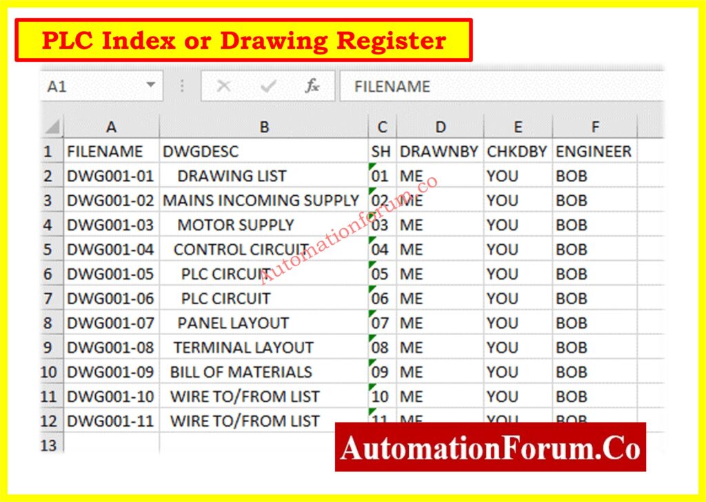 PLC Index or Drawing Register