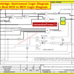 Test Your Knowledge Instrument Logic Diagram Quiz Based on Real DCS to MCC Logic Diagram