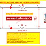 Why 24VDC Is Not Always 24VDC – Real-World Troubleshooting for Analog and Digital Signals 3